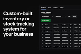 develop a custom inventory management or stock tracking system in PHP