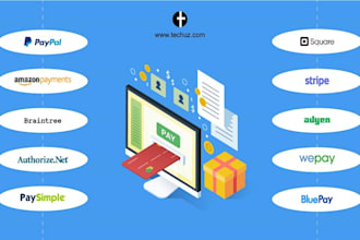 integrate payment gateways paypal, stripe, 2checkout, authorize net