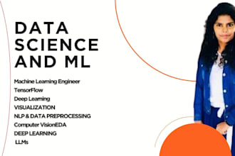 do create custom ml model