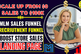 do mlm affiliate promotion, mlm affiliate recruitment,mlm marketing sales funnel
