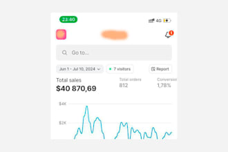 launch your US dropshipping business with shopify and llc