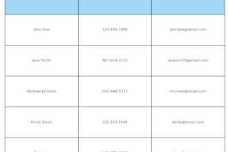 do data entry and excel work vlookup and pivot tables