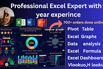 build dynamic excel dashboards with charts and pivot tables