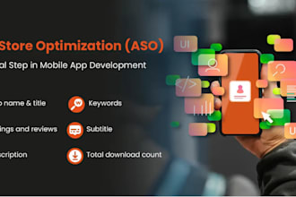 write descriptions and do aso for your title, keywords, apps and games