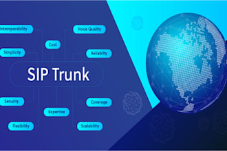 create sip trunk, caller id, auto dialer, spoof, 3cx, bulksms, api, voip app