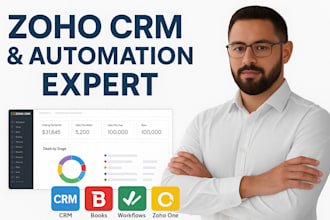 setup zoho crm, zoho books, zoho workflows, and zoho one automation