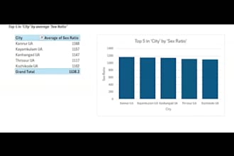merge, clean , split excel  data