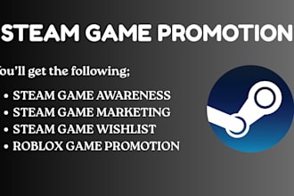 do steam game promotion, steam game wishlist,  steam game marketing