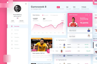 fantasy sports app, blockchain in fantasy sports app, sport bet app, bet app