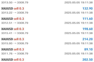 install you profitable forex trading bot, forex ea bot, forex trading robot, ea