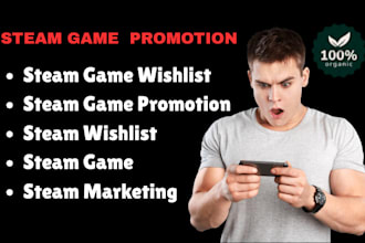 do steam game promotion, steam game wishlist,steam game awareness