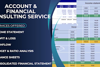 do financial projections, financial model, financial forecast, cashflows
