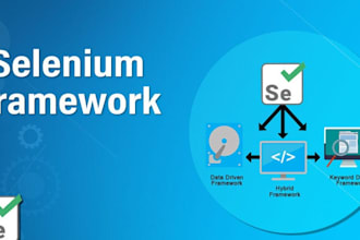 build a robust automation testing framework using maven, java and selenium