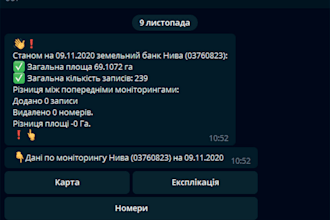 develop pro craigslist bot, auto buying bot, etsy bot, streaming bot,monitor bo