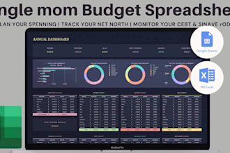 monthly budget planner and expense tracker for single moms excel spreadsheet