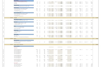 be your expert cost estimator for any project