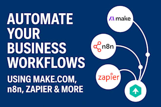 setup make com automation n8n airtable automation made com zapier api integratio