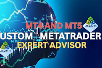 create custom metatrader 4, 5 experts advisor development automated trading