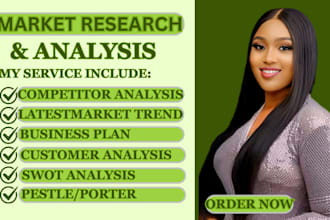 do market research,  competitor and swot analysis