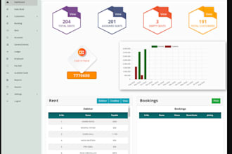 develop custom software, saas web app, management software, CRM, hrm, erp, pos