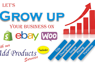 add products or upload products to your shopify and other online stores