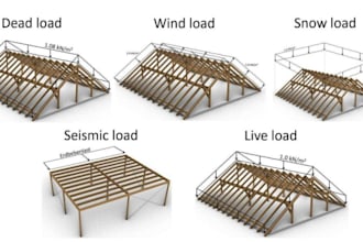 do wind load calculation seismic calculation for structural design and analysis