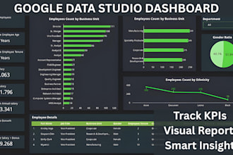 create google data studio or looker studio dashboards with data visualization