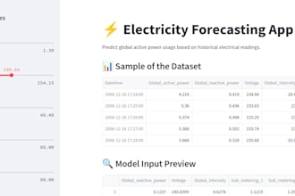 build ai, ml,web app using python, streamlit, and tensorflow
