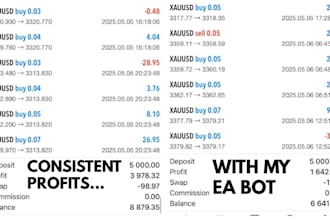 forex trading bot, forex bot, forex trading, trading bot, forex ea, forex ea bot
