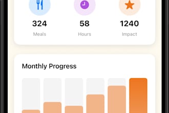 build responsive web and ios interfaces with react and swift