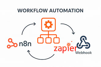 automate make com workflow zapier integromat n8n automation made com makecom