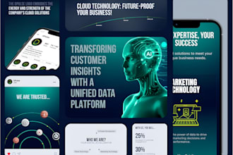 transform your digital presence with professional UI UX design for websites