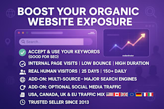 deliver organic SEO website traffic with real visitors using keywords