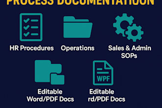 write custom sops, business policies, employee handbook for your company