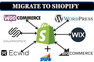 move migrate transfer wix wordpress woocommerce ecwid squarespace to shopify