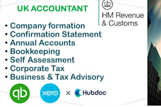 register UK ltd cic charity, cqc, 501c3 nonprofit vat, utr eori setup