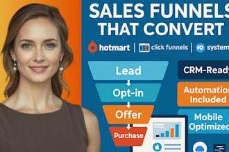 create high converting sales funnels for hotmart systeme io clickfunnels