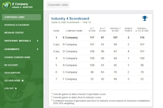 solve globus, bsg and marketplace simulation for you