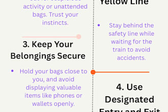 create an article about safety measures for everyday work and life