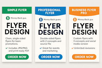 design creative party flyer corporate flyer food flyer church flyer
