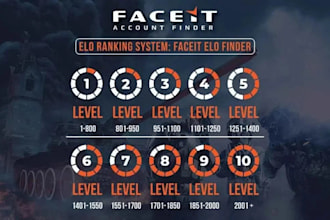 give you a coaching lesson in cs2