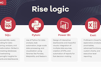 engineer your data and create compelling visual reports