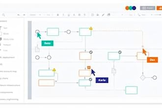 design family tree website lucid, adobe illustrator, lucid organizational chart