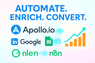 automate linkedin lead generation with enriched data insights