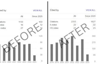 increase google scholar citations and h index