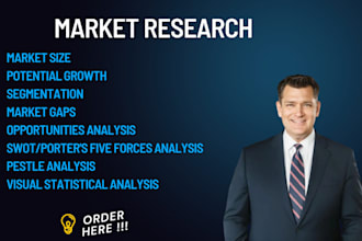 do organizational behavior, leadership, ethics, market research, case studies
