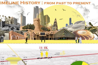 design architectural presentation board or poster
