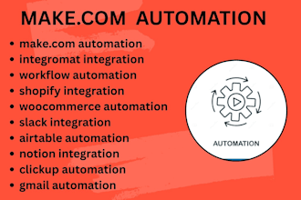 automate your workflows with makecom shopify slack notion  more