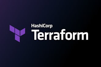 automate your cloud infrastructure using terraform