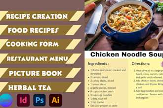 write design format edit create recipes cookbook ghostwrite recipes food recipes